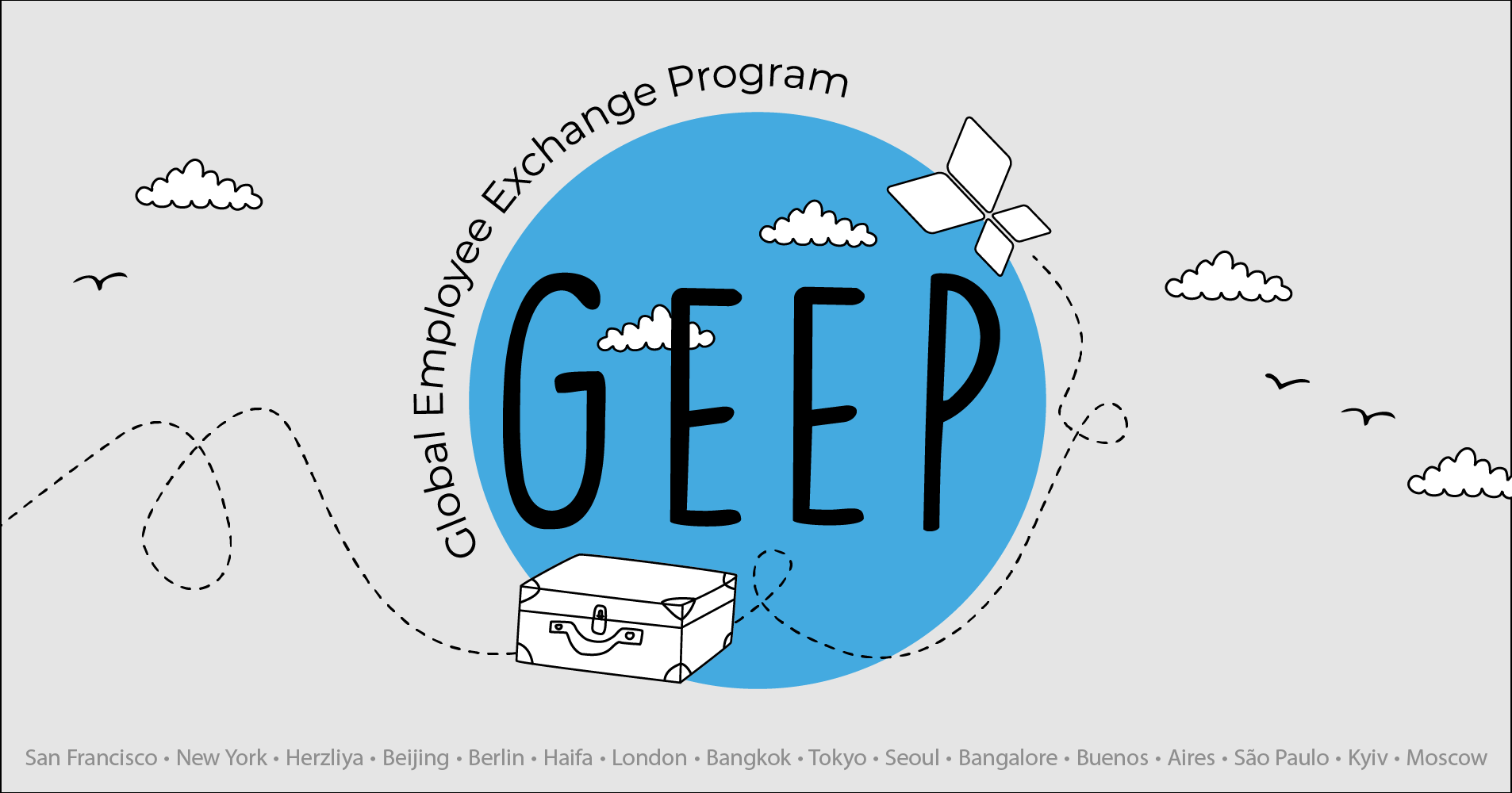 What Is Employee Exchange Program? – GRTOQI