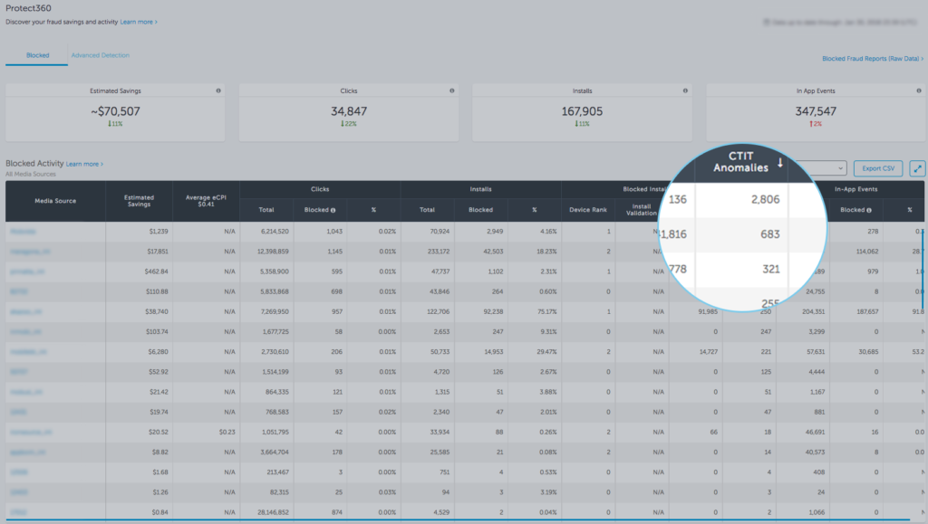 Protect360 dashboard