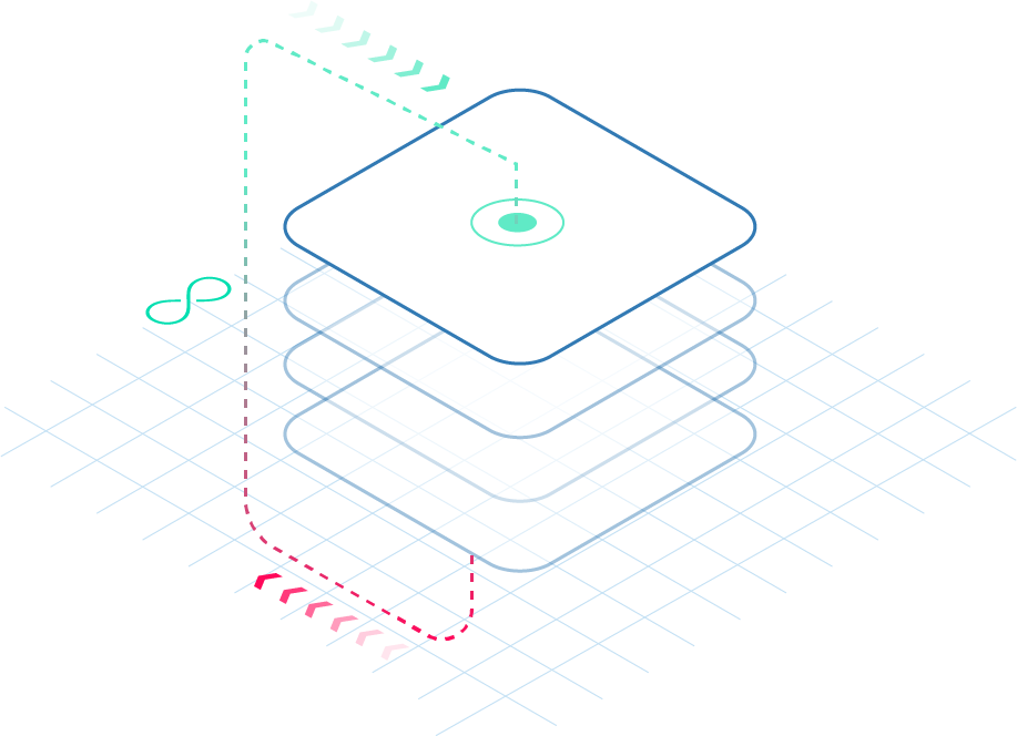 Post attribution fraud protection