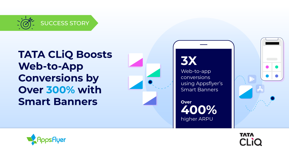 Smart Banners Customer Journey Missing Piece Appsflye vrogue.co