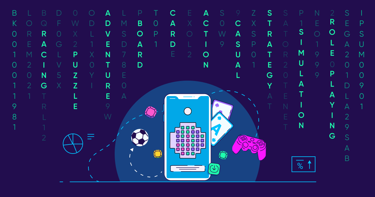 The gaming genre affinity matrix: Which players play which games?