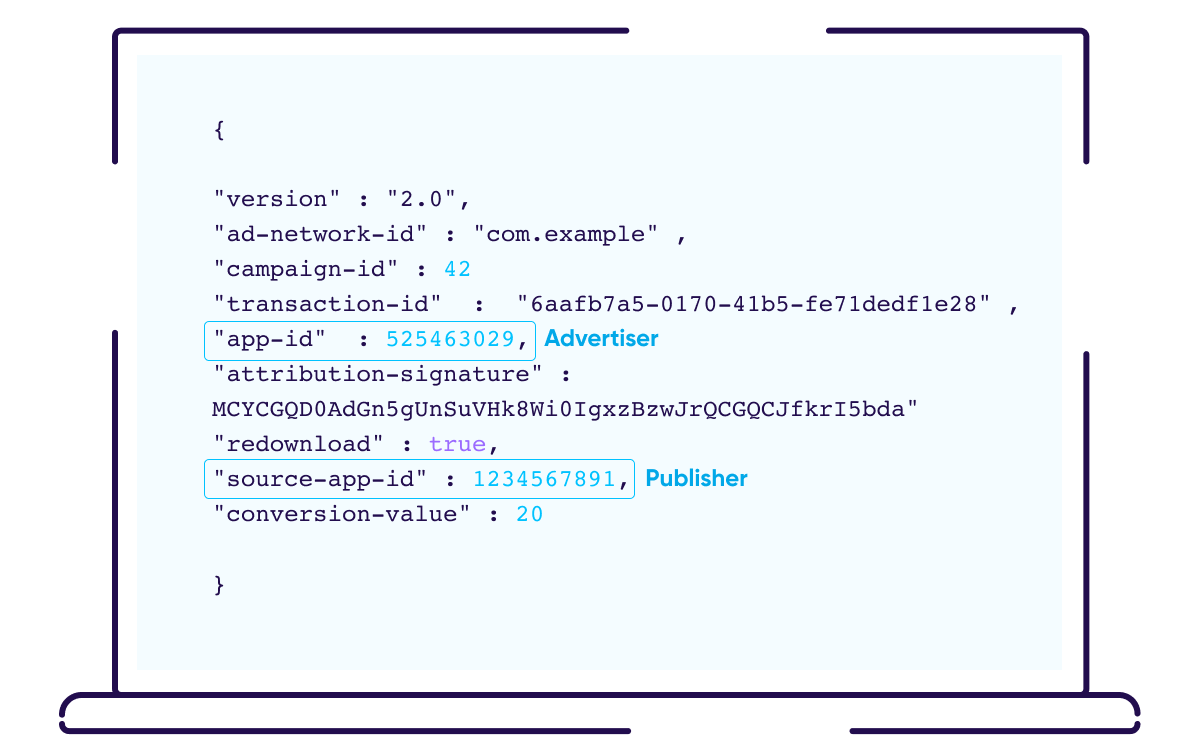 SKAdNetwork postback