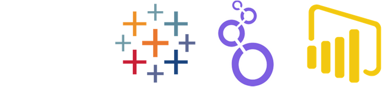 AppsFlyer's APIs connect directly with Tableau, Looker, Power BI and more